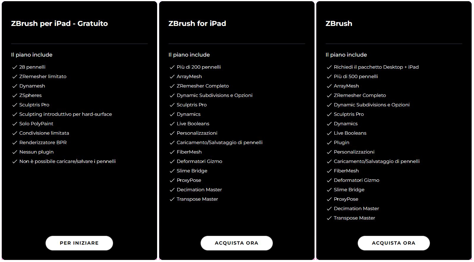 Estratto dal sito: maxon.com - tutti i diritti riservati.